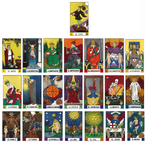 Tarot Iniciático